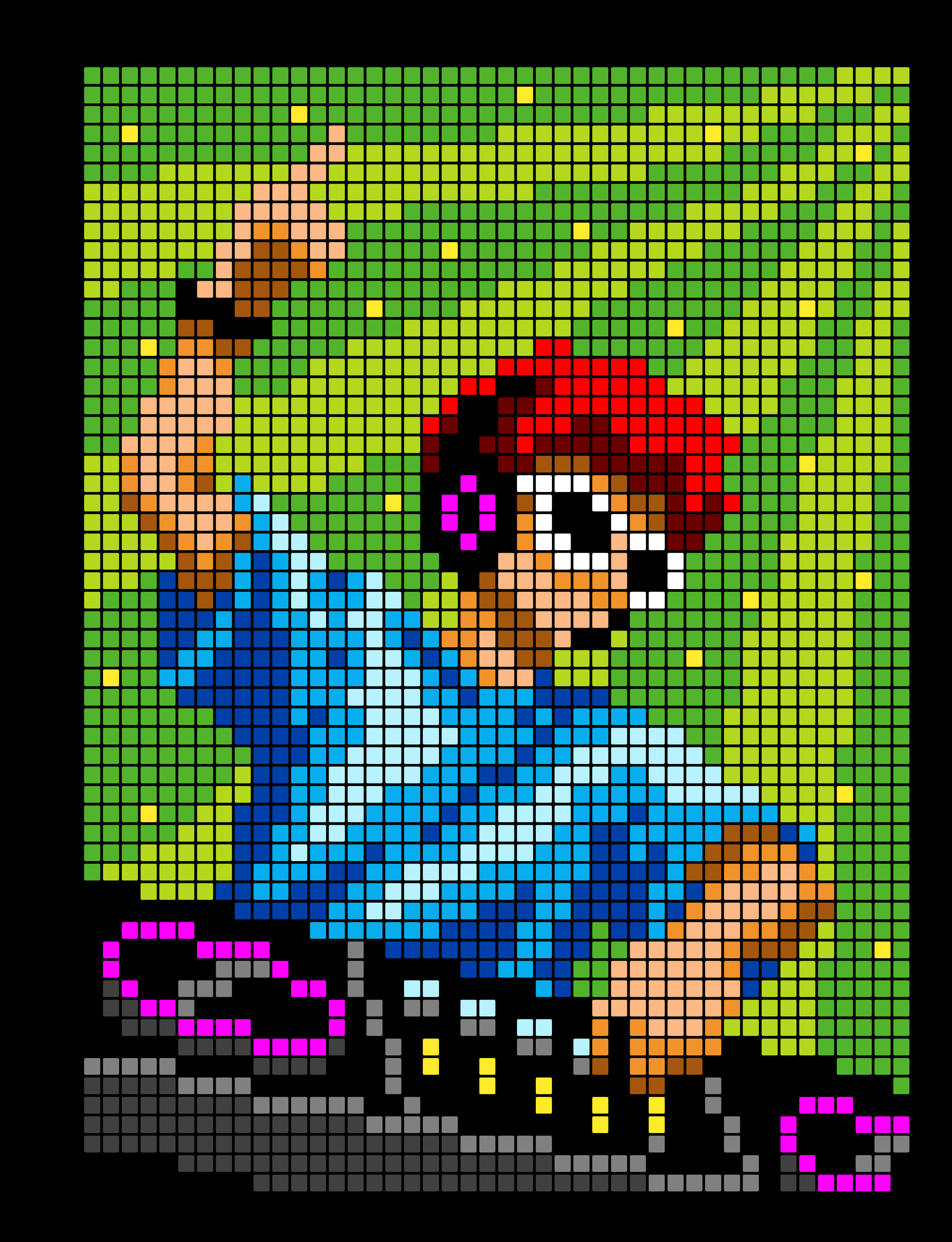 DJ